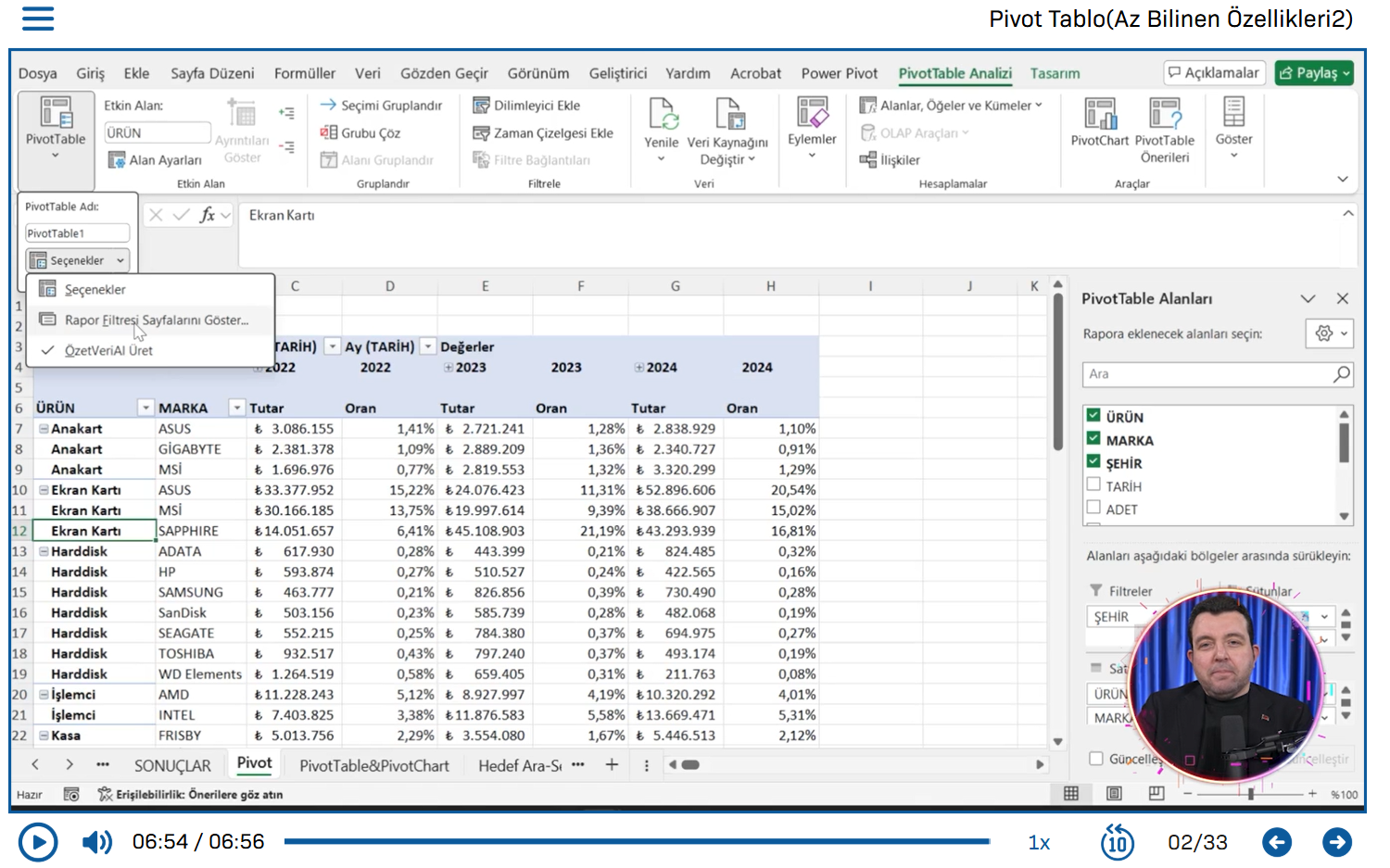 Eğitim videoları örneği