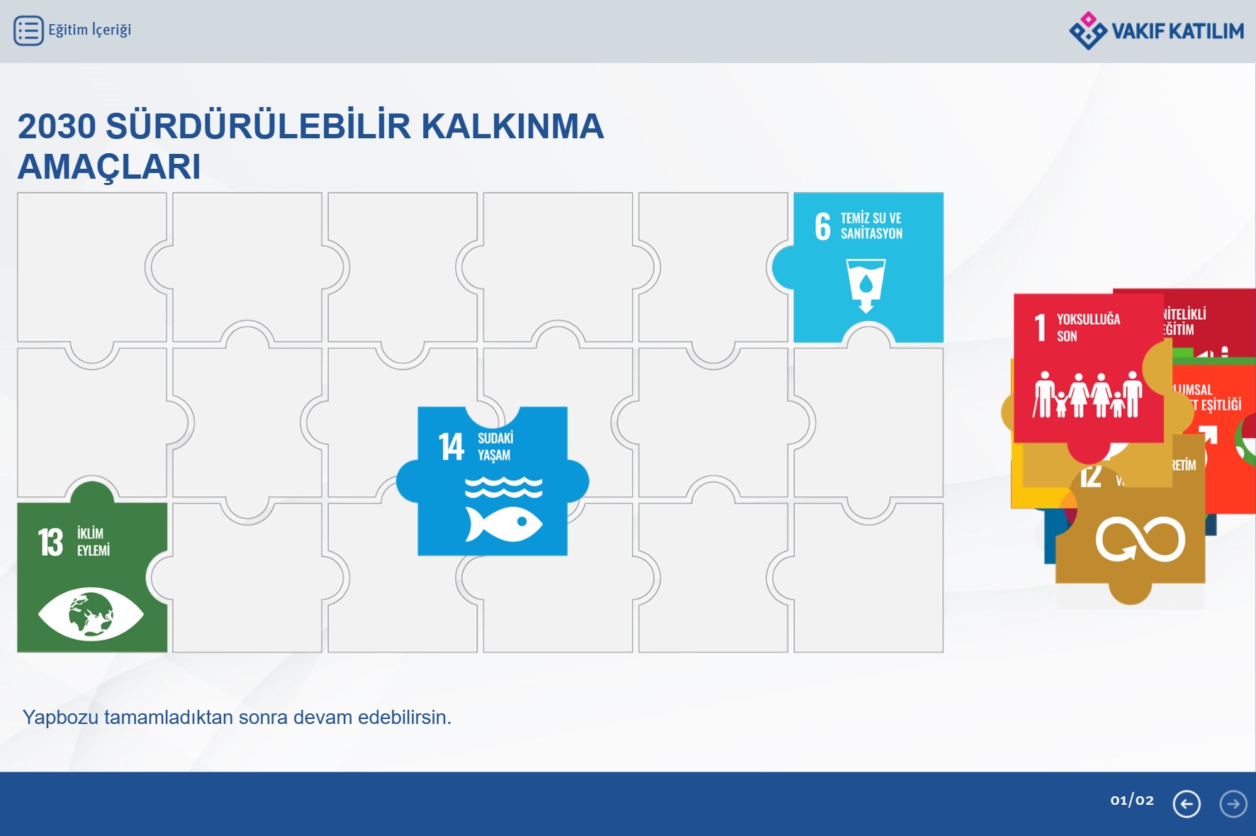 Sürdürülebilirlik Eğitimi 2